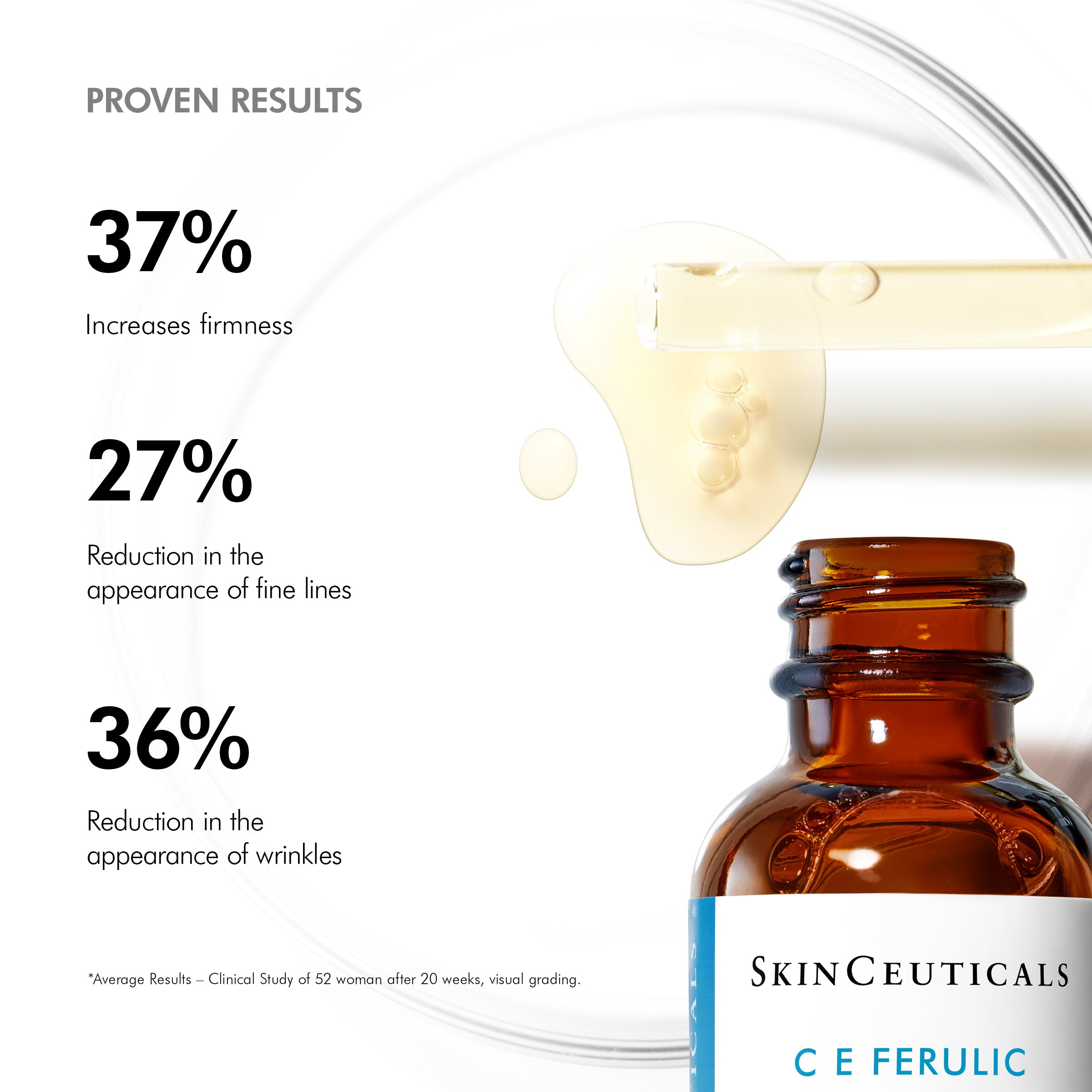 SkinCeuticals Strength & Repair Gift Set