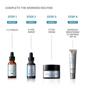 SkinCeuticals Radiance Regime