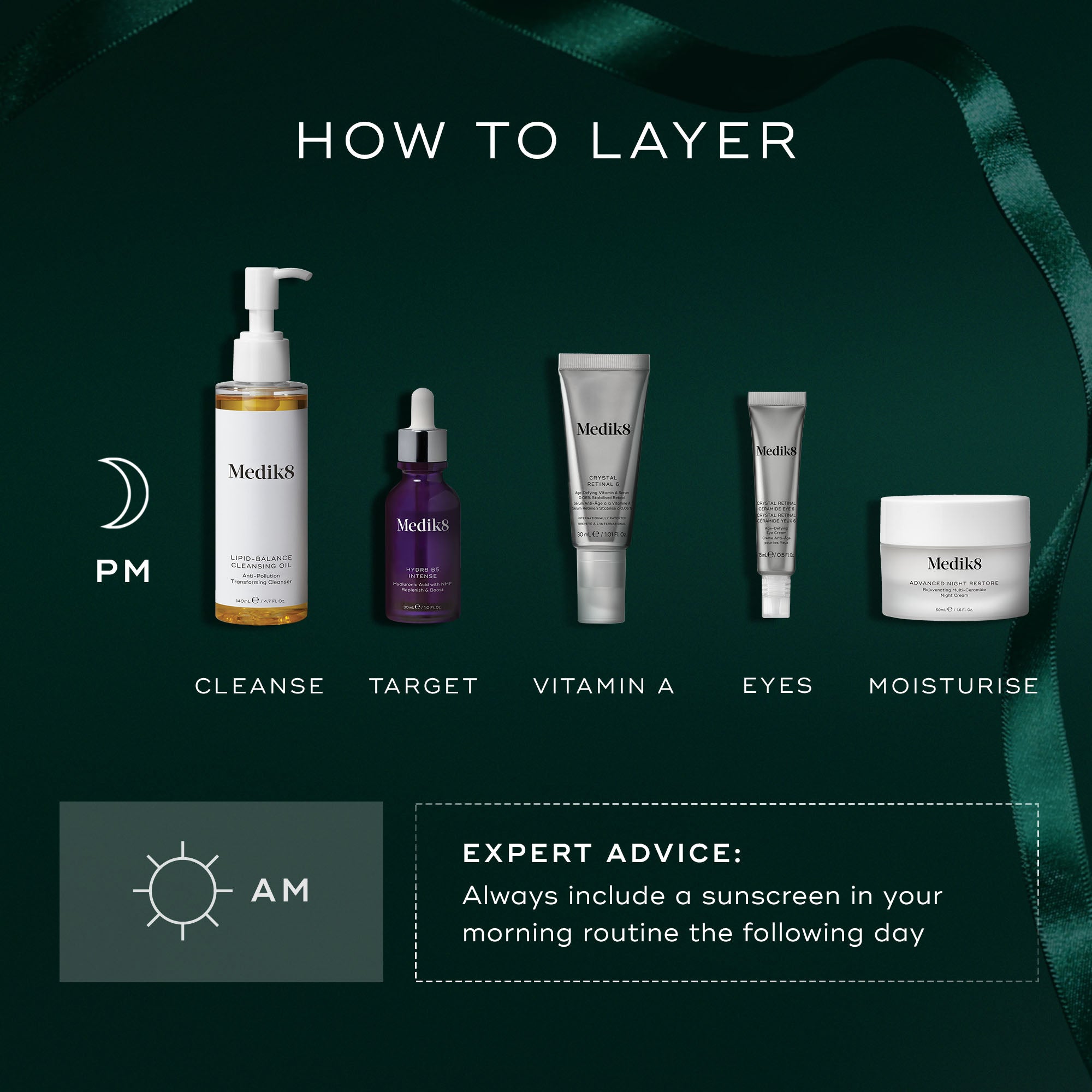 Medik8 Nighttime Nourish