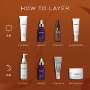 Medik8 Radiance Ritual