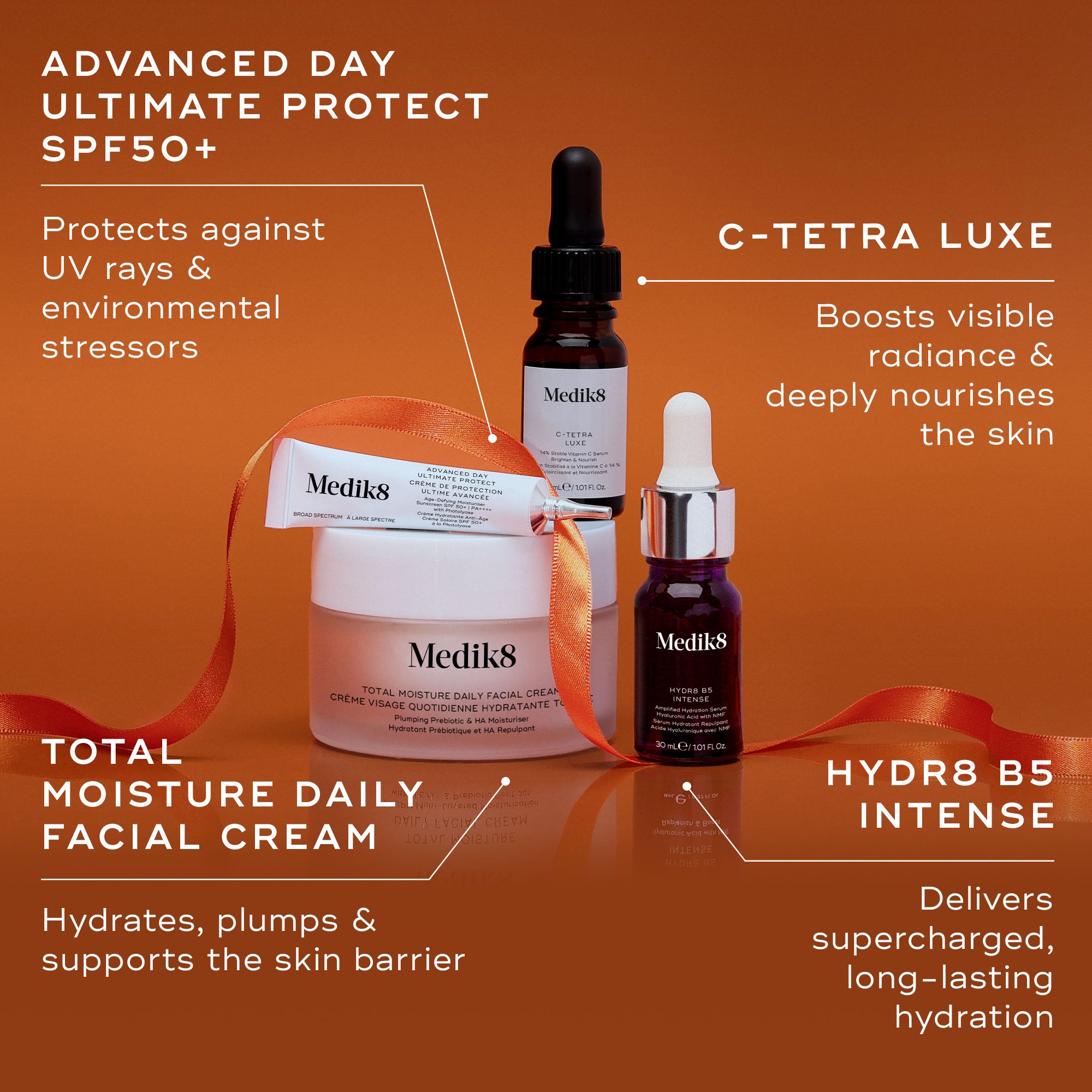 Medik8 Radiance Ritual