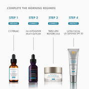 SkinCeuticals Strength & Repair Gift Set