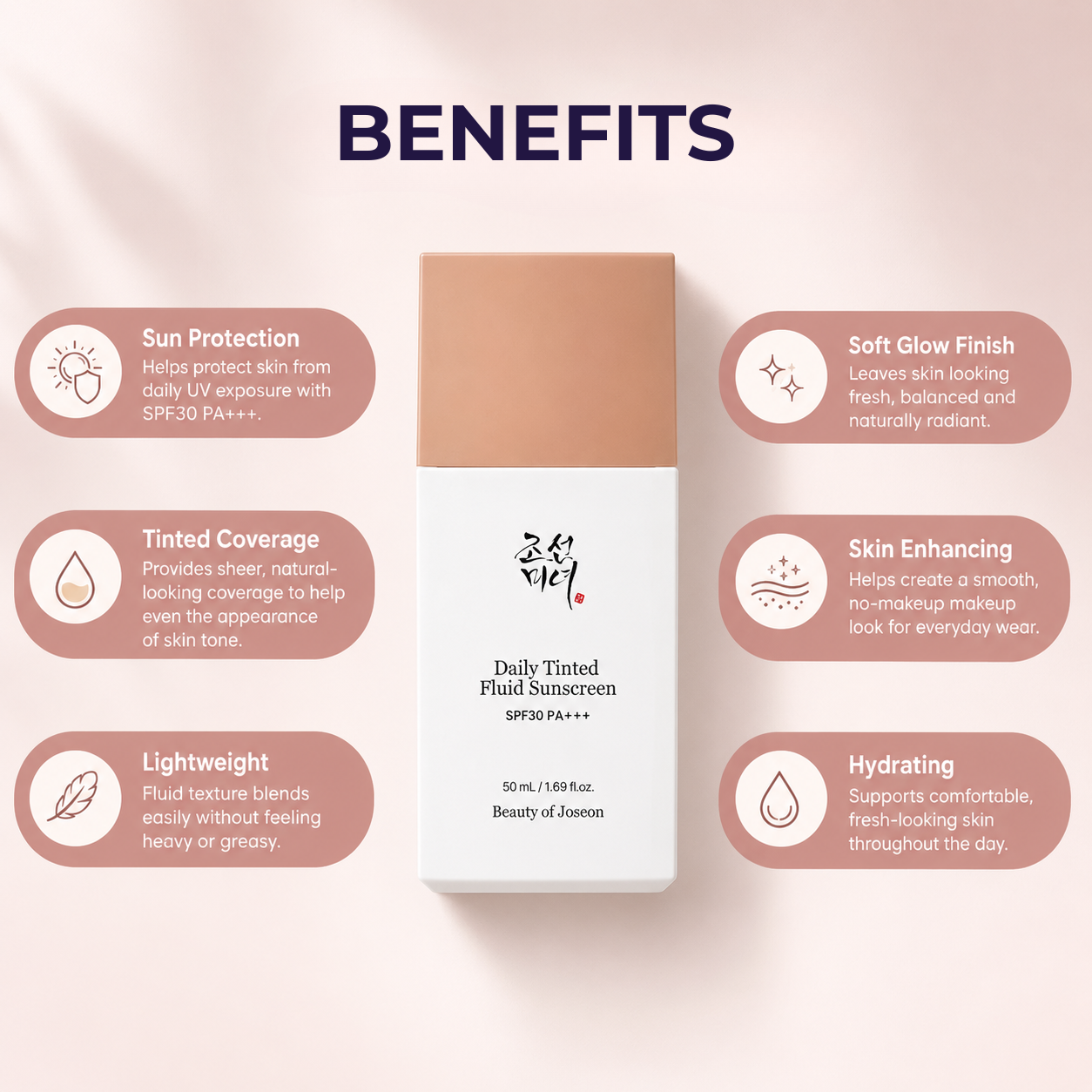 Beauty Of Joseon Daily Tinted Fluid Sunscreen (SPF30 PA+++ )