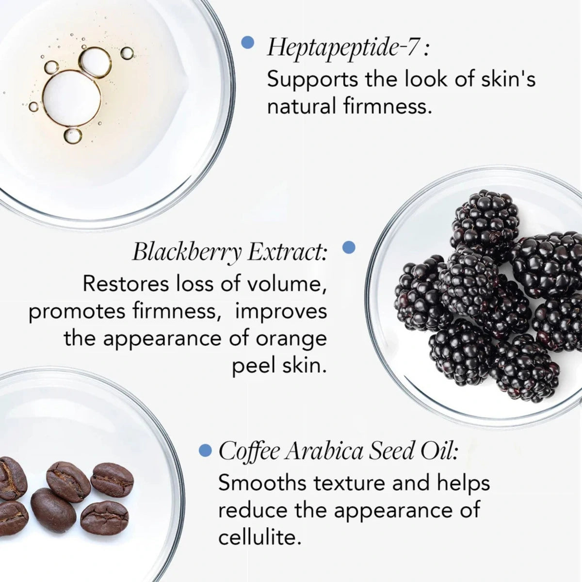 IMAGE VOL.U.LIFT BODY GLP-1/GIP Sculpt + Firm Treatment Complex