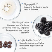 IMAGE VOL.U.LIFT BODY GLP-1/GIP Sculpt + Firm Treatment Complex