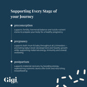 Gigi Pre-Conception & Pregnancy Capsules