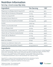 Gigi PMS & Hormone Balance Blend Blood Orange
