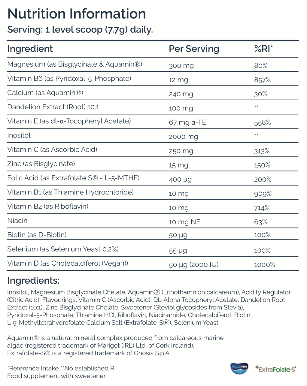 Gigi PMS & Hormone Balance Blend Lemon