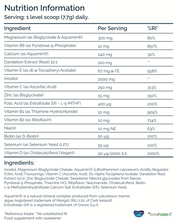 Gigi PMS & Hormone Balance Blend Lemon