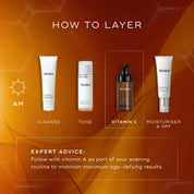 Medik8 Bestsellers Bundle