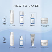 Medik8 Niacinamide Peptides