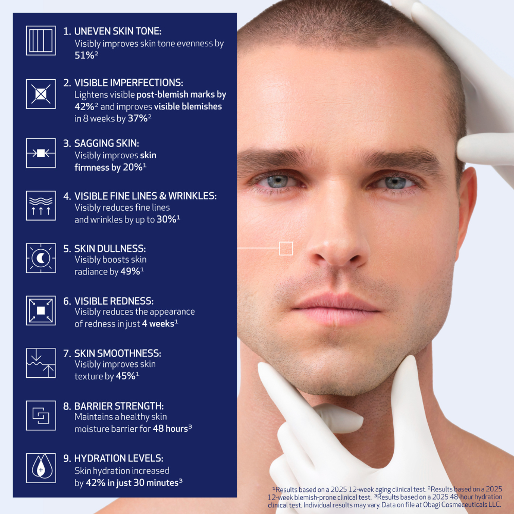 Obagi NU-GEN™ Cellular Renewal Serum