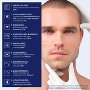 Obagi NU-GEN™ Cellular Renewal Serum