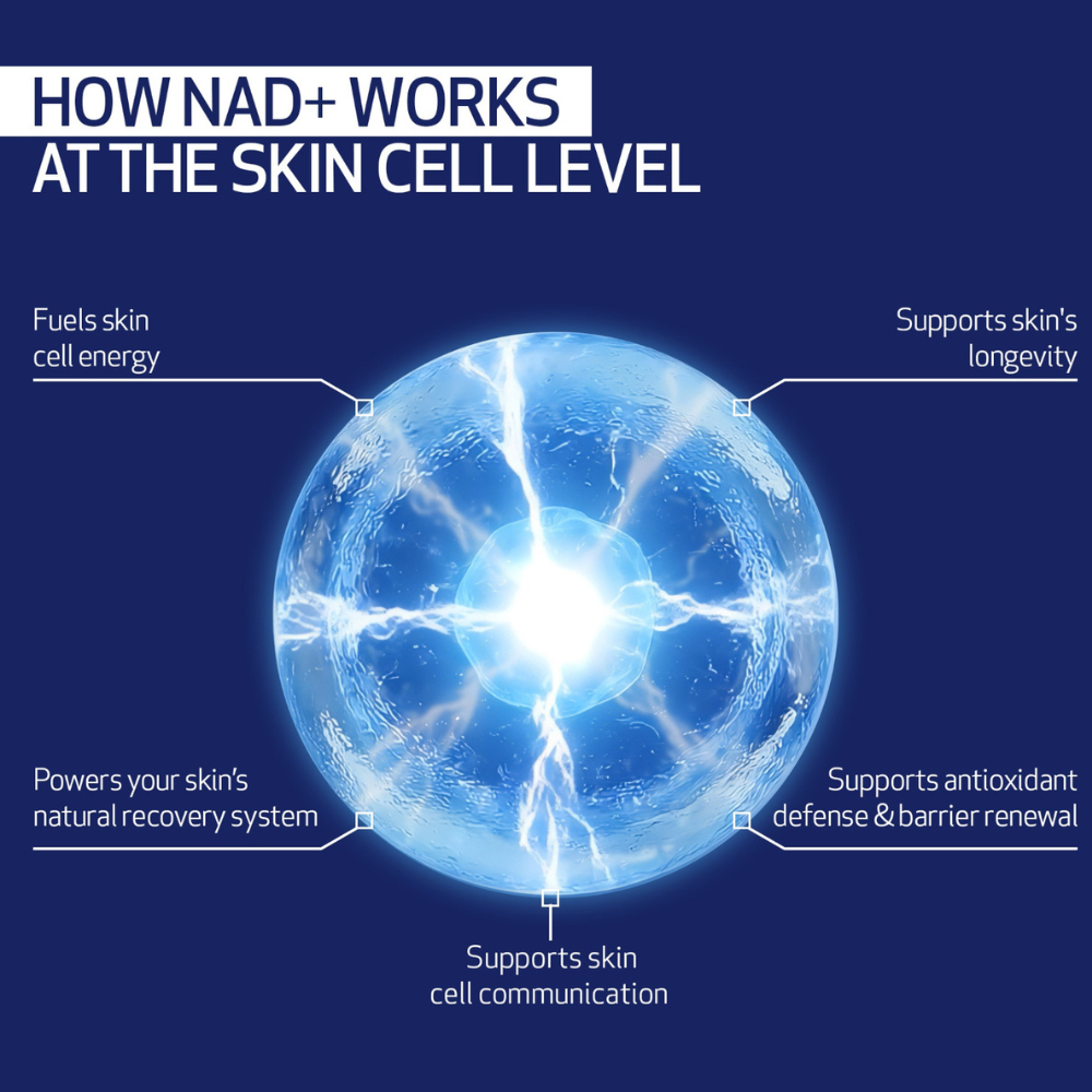 Obagi NU-GEN™ Cellular Renewal Serum